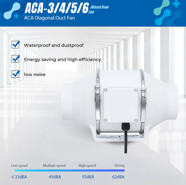 Genteq Condenser Fan Motor – Store Genteq Motors