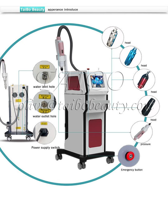 Picosure Laser Machine: Revolutionizing Aesthetic Treatments