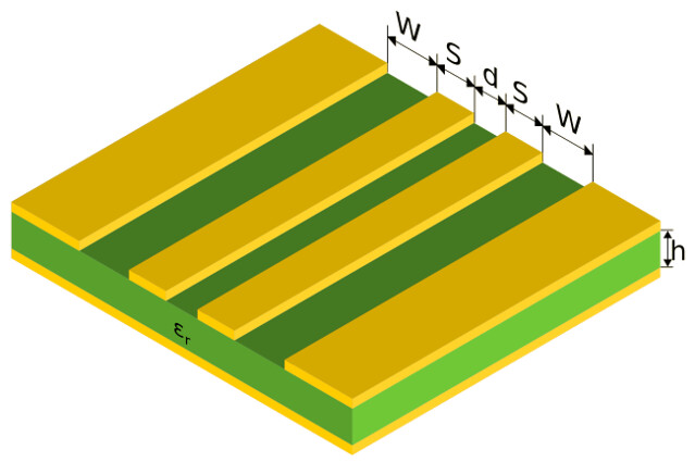 Title: The Evolution of Rigid-flex PCB in Electronics Industry