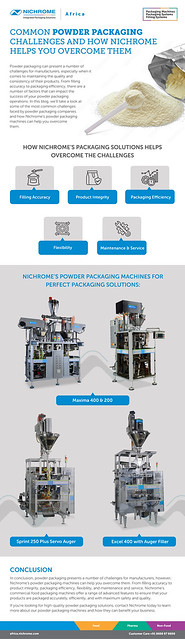 Title: The Ultimate Guide to Powder Filling Machines